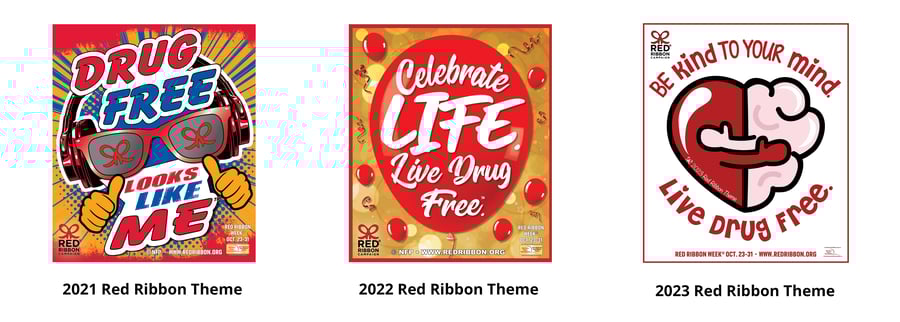 2020-2023 Themes